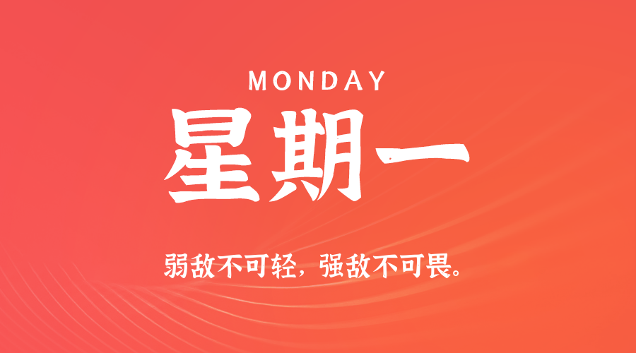 每日简报